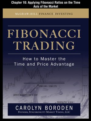 cover image of Applying Fibonacci Ratios on the Time Axis of the Market